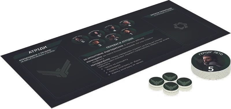 Настольная игра Дюна: Игра о войне и дипломатии (Dune: A Game of Conquest and Diplomacy) укр. 2826 фото