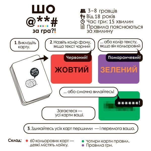 Настільна гра Шо @**# за гра?! (F**k. The Game) 9111 фото
