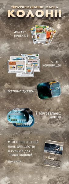 Настольная игра Покорение Марса. Колонии укр. 3018 фото