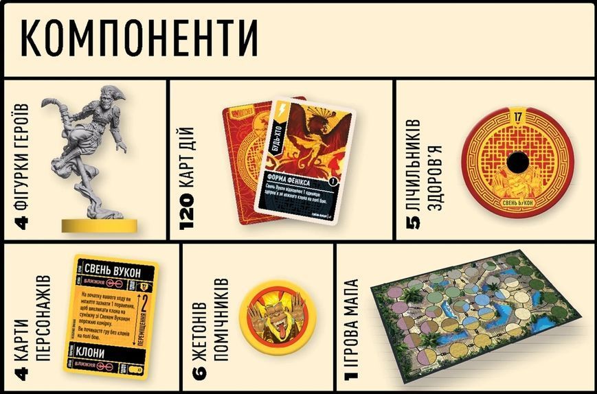 Настільна гра Unmatched: Битва легенд. Частина друга 3065 фото