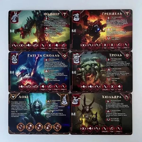 Настільна гра Володарі Раґнароку (Lords of Ragnarok) 9311 фото
