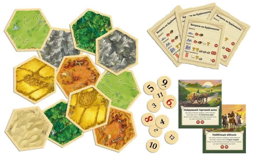 Настільна гра Catan (Катан, Колонізатори), оригінал 9277 фото