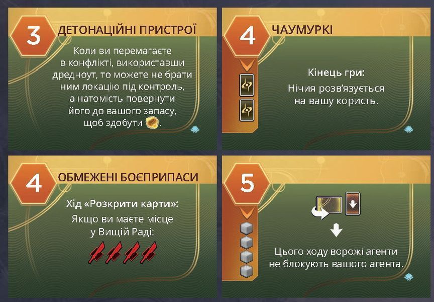 Настольная игра Дюна Империя. Расцвет Иксианцев укр. 2498 фото