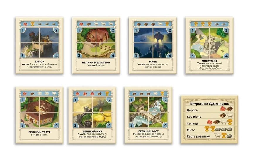 Настільна гра Catan: Мореплавці (Катан, Колонізатори) 9279 фото