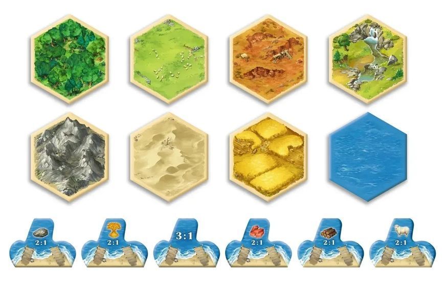 Настільна гра Catan: Мореплавці (Катан, Колонізатори) 9279 фото