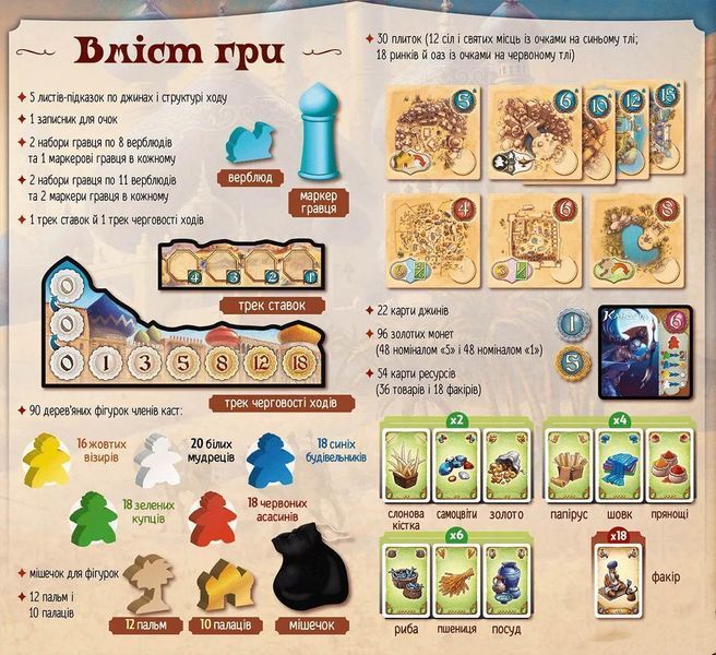 Настільна гра П'ять каст (П'ять племен, Five Tribes) укр. 2126 фото