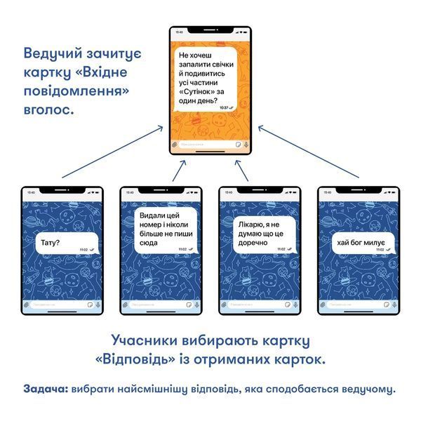 Настольная игра У вас 1 новое сообщение (укр.) 9045 фото