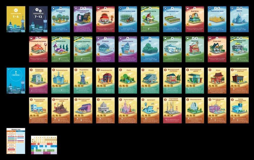 Настільна гра Наші міста: Мачі Коро 2 (Machi Koro 2) 9147 фото
