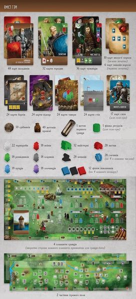 Настольная игра Паладины Западного Королевства (Paladins of the West Kingdom) укр. 3192 фото