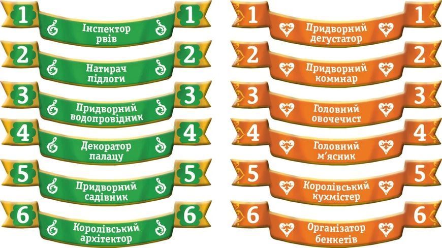 Настільна гра За Короля (і за мене) (For the King (and Me)) 3003 фото